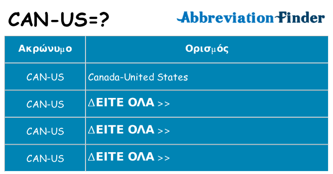 Τι σημαίνει can-us ηρεμήσει