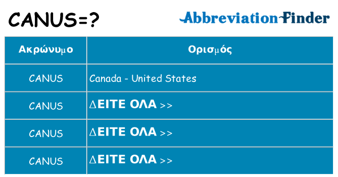 Τι σημαίνει canus ηρεμήσει