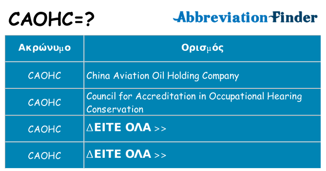 Τι σημαίνει caohc ηρεμήσει