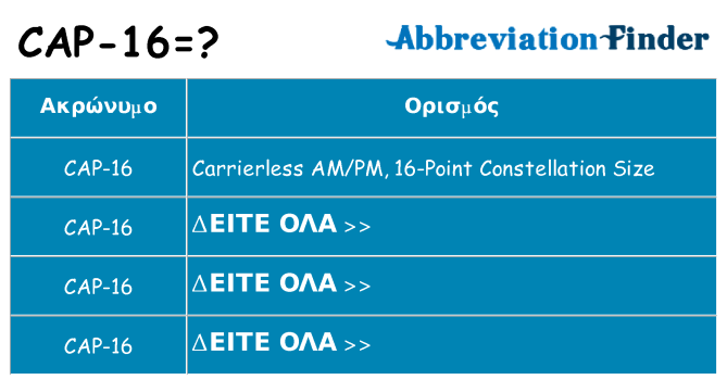 Τι σημαίνει cap-16 ηρεμήσει