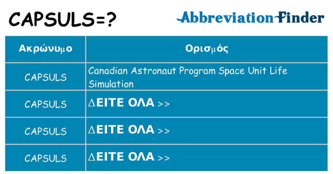Τι σημαίνει capsuls ηρεμήσει