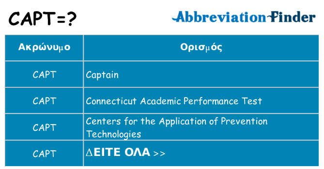 Τι σημαίνει capt ηρεμήσει