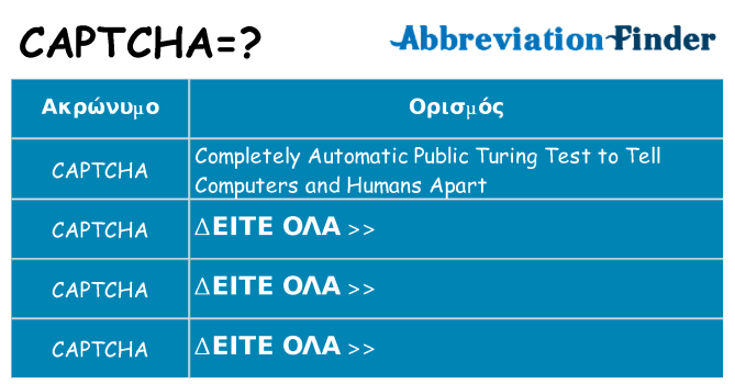 Τι σημαίνει captcha ηρεμήσει
