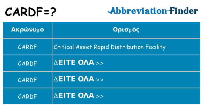 Τι σημαίνει cardf ηρεμήσει