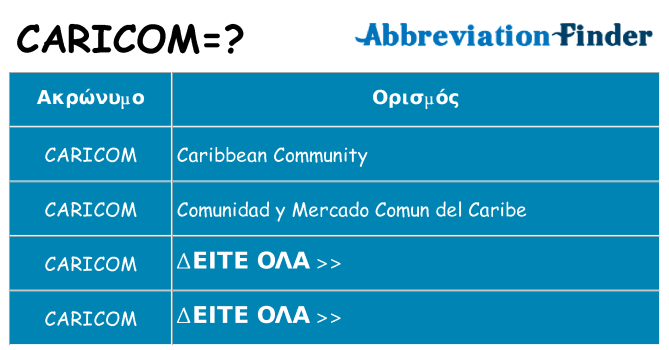 Τι σημαίνει caricom ηρεμήσει