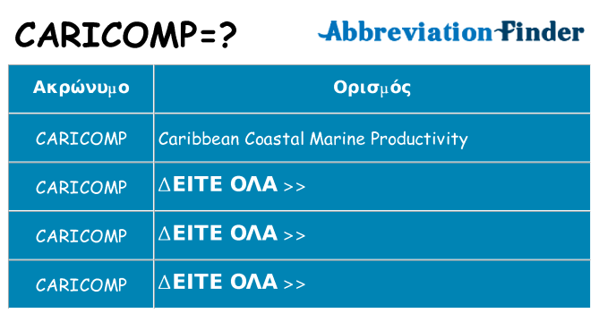 Τι σημαίνει caricomp ηρεμήσει