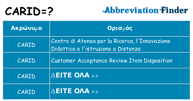 Τι σημαίνει carid ηρεμήσει