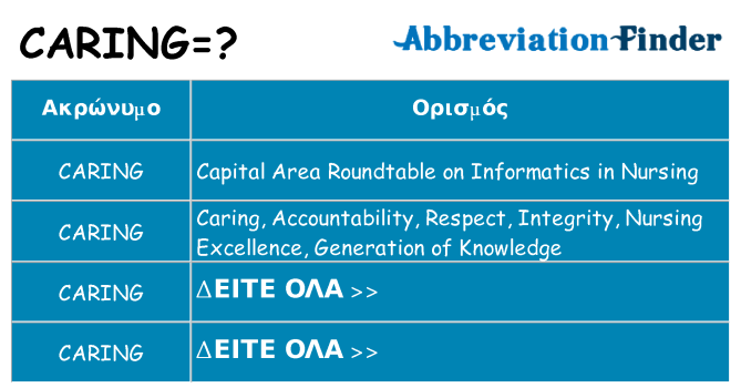 Τι σημαίνει caring ηρεμήσει