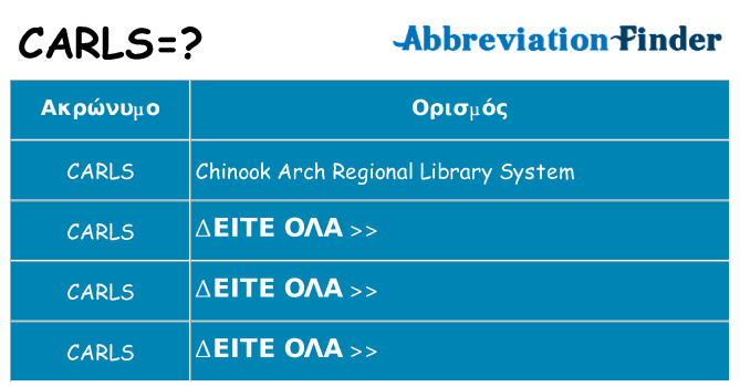 Τι σημαίνει carls ηρεμήσει