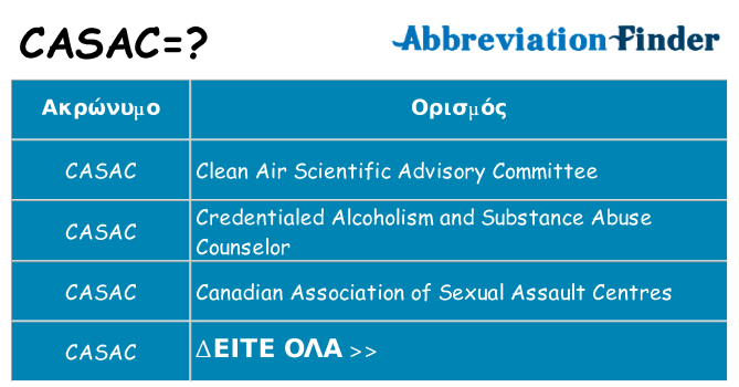 Τι σημαίνει casac ηρεμήσει