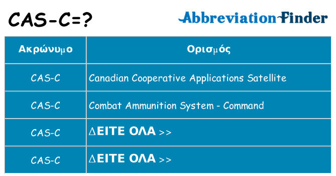 Τι σημαίνει cas-c ηρεμήσει