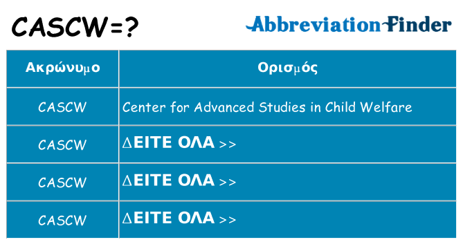 Τι σημαίνει cascw ηρεμήσει