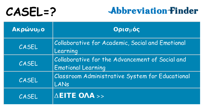 Τι σημαίνει casel ηρεμήσει