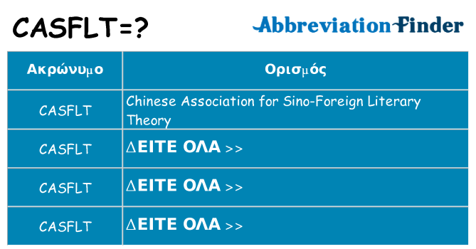 Τι σημαίνει casflt ηρεμήσει