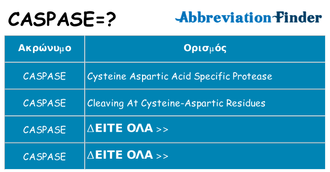 Τι σημαίνει caspase ηρεμήσει