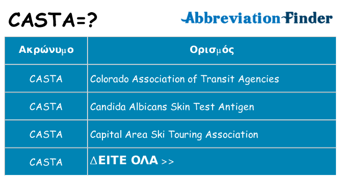 Τι σημαίνει casta ηρεμήσει