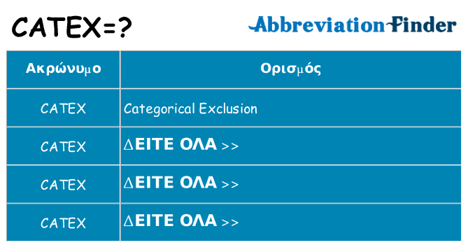 Τι σημαίνει catex ηρεμήσει