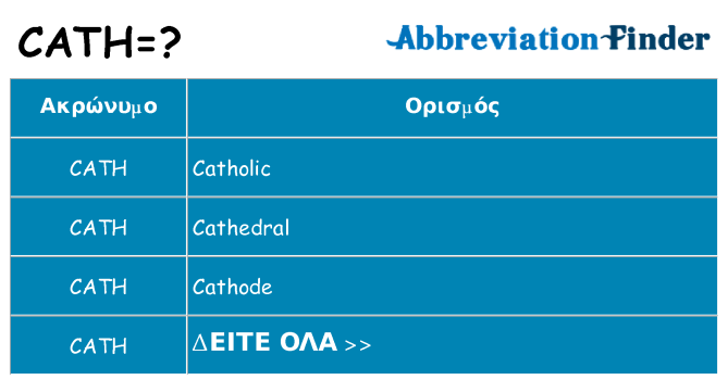 Τι σημαίνει cath ηρεμήσει