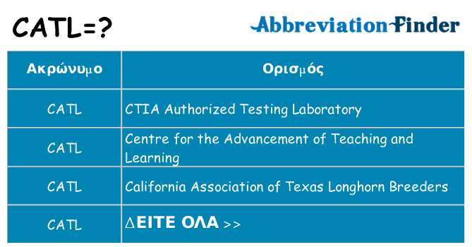 Τι σημαίνει catl ηρεμήσει