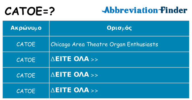 Τι σημαίνει catoe ηρεμήσει