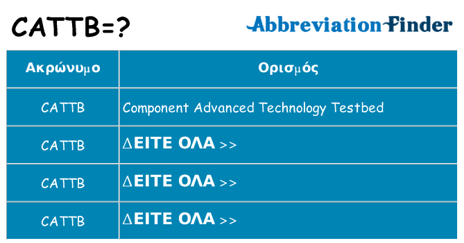 Τι σημαίνει cattb ηρεμήσει