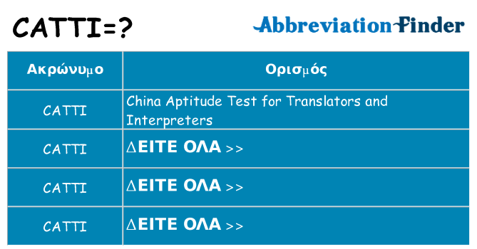 Τι σημαίνει catti ηρεμήσει