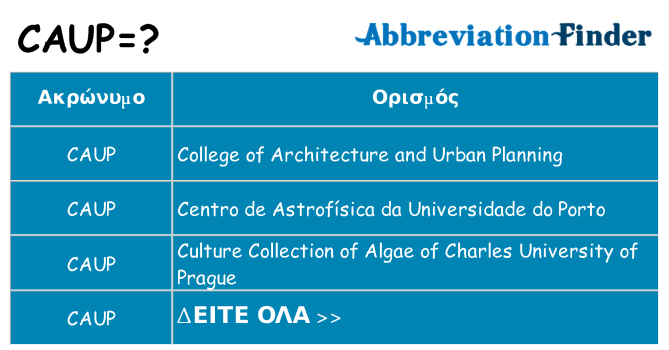 Τι σημαίνει caup ηρεμήσει
