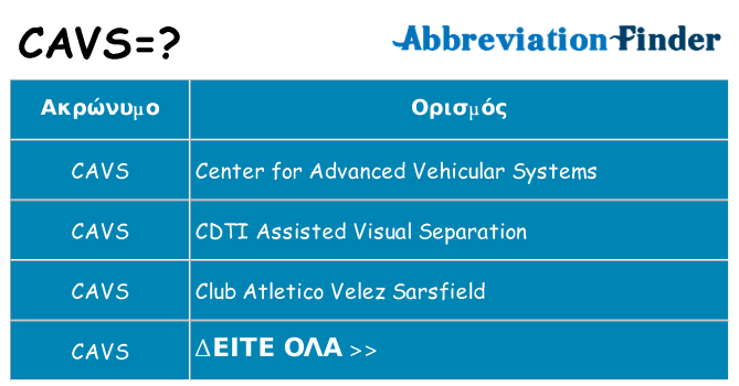 Τι σημαίνει cavs ηρεμήσει