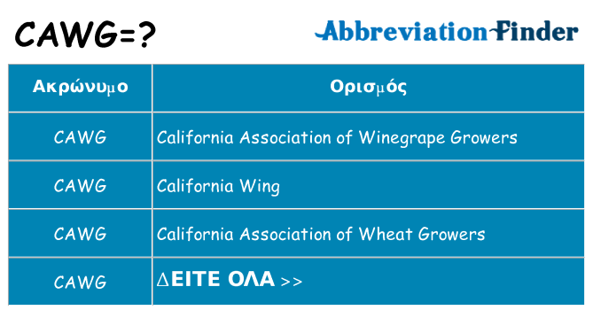 Τι σημαίνει cawg ηρεμήσει