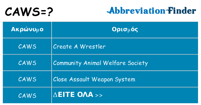 Τι σημαίνει caws ηρεμήσει