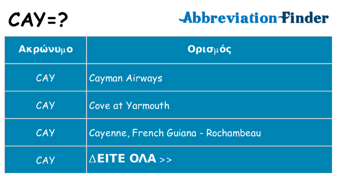 Τι σημαίνει cay ηρεμήσει