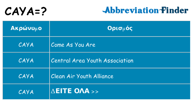 Τι σημαίνει caya ηρεμήσει
