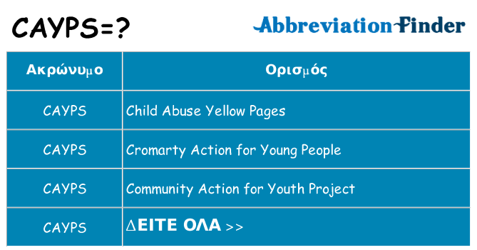 Τι σημαίνει cayps ηρεμήσει