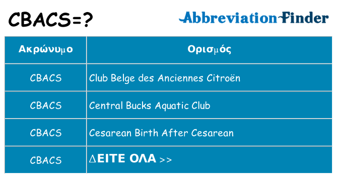 Τι σημαίνει cbacs ηρεμήσει