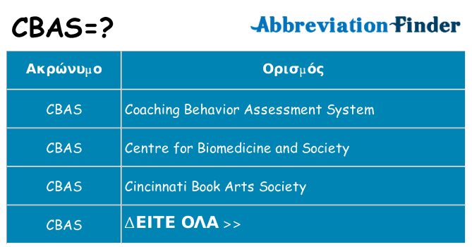 Τι σημαίνει cbas ηρεμήσει