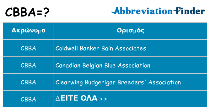 Τι σημαίνει cbba ηρεμήσει