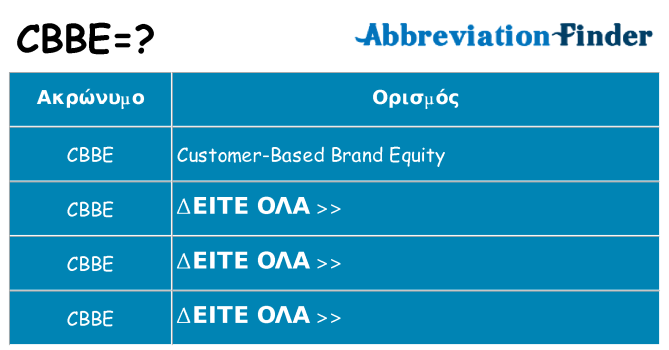 Τι σημαίνει cbbe ηρεμήσει