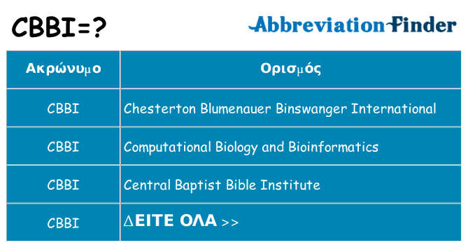 Τι σημαίνει cbbi ηρεμήσει