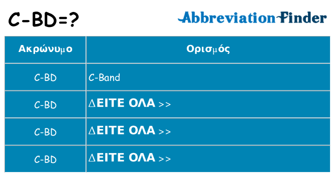 Τι σημαίνει c-bd ηρεμήσει