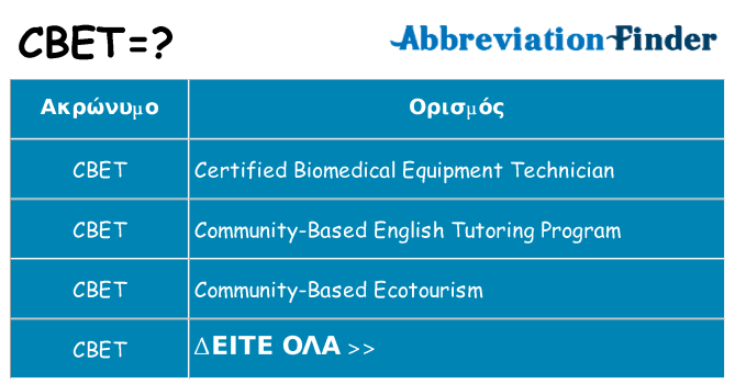 Τι σημαίνει cbet ηρεμήσει