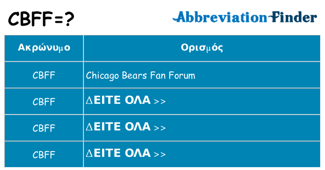 Τι σημαίνει cbff ηρεμήσει