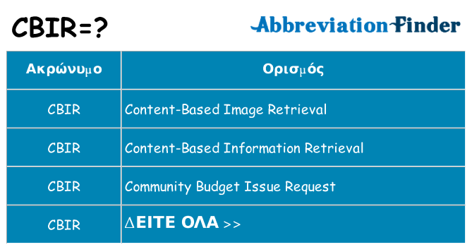 Τι σημαίνει cbir ηρεμήσει