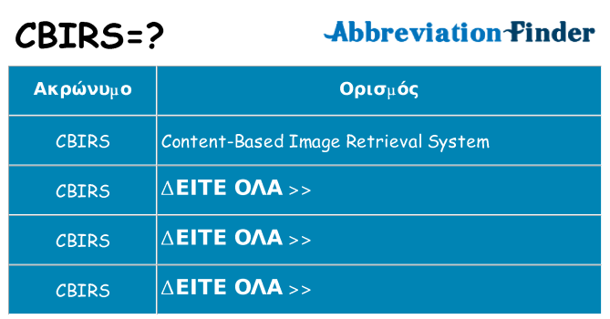 Τι σημαίνει cbirs ηρεμήσει