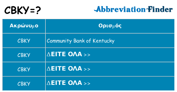Τι σημαίνει cbky ηρεμήσει
