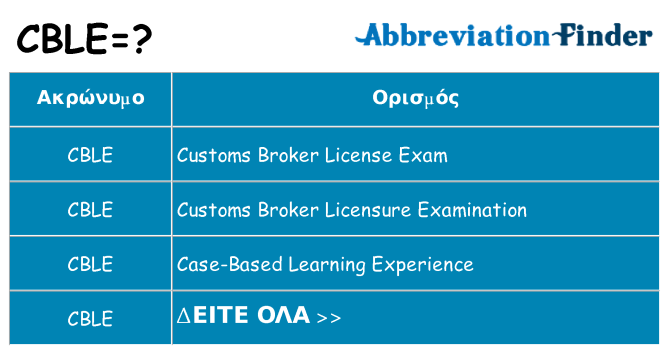 Τι σημαίνει cble ηρεμήσει