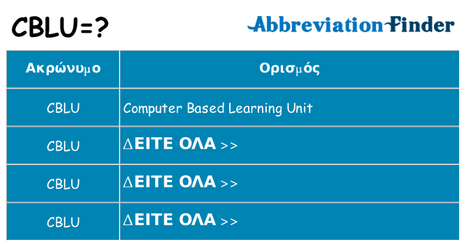 Τι σημαίνει cblu ηρεμήσει