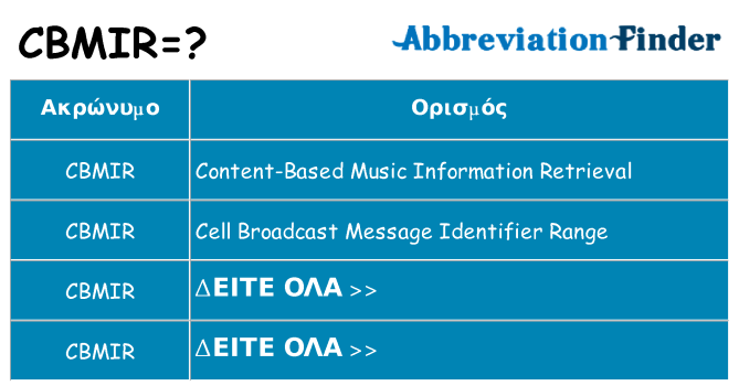 Τι σημαίνει cbmir ηρεμήσει