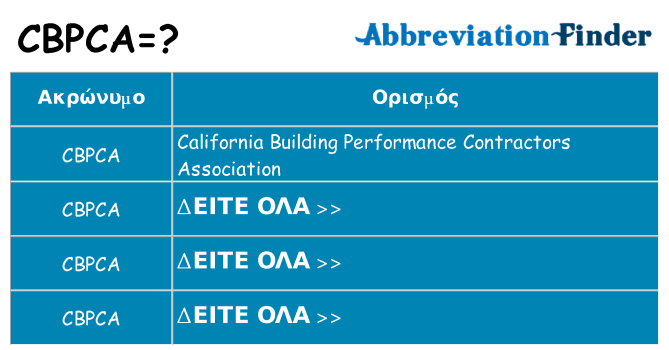 Τι σημαίνει cbpca ηρεμήσει