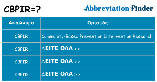 Τι σημαίνει cbpir ηρεμήσει