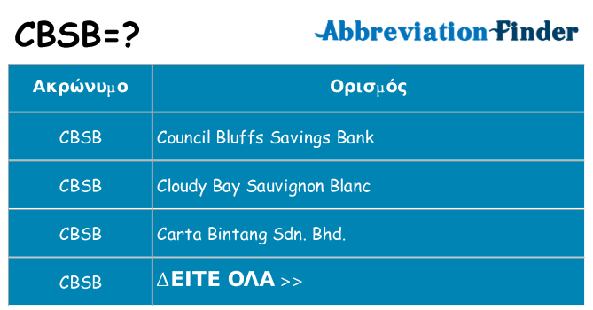 Τι σημαίνει cbsb ηρεμήσει